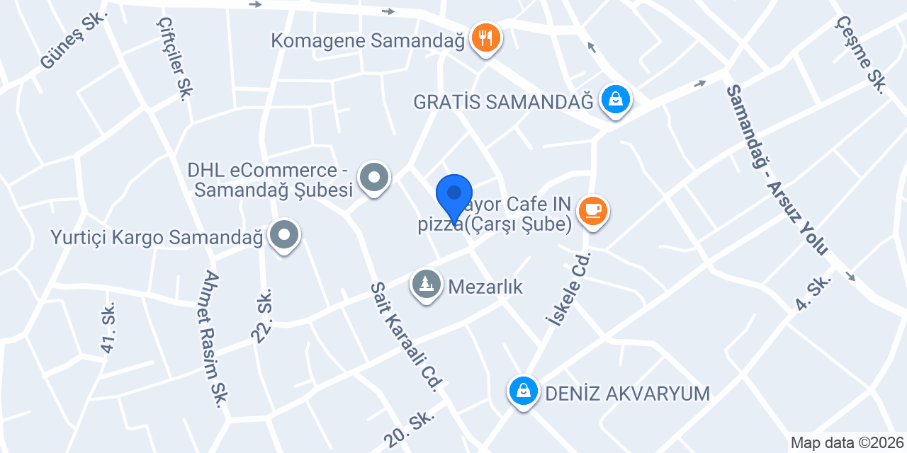 Emlak Evi Gayrimenkul konumu