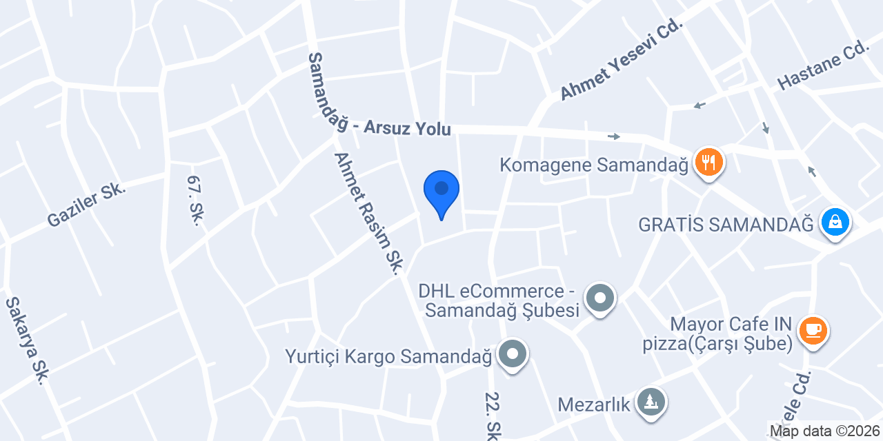 Denizbank konumu