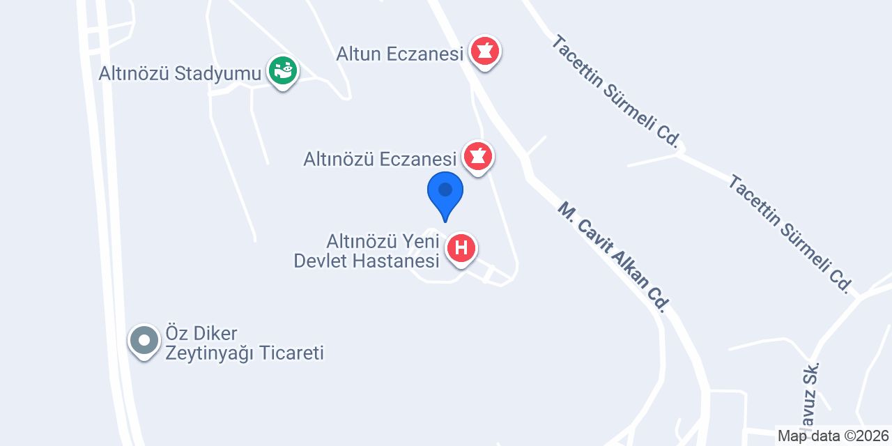Ceylan market konumu