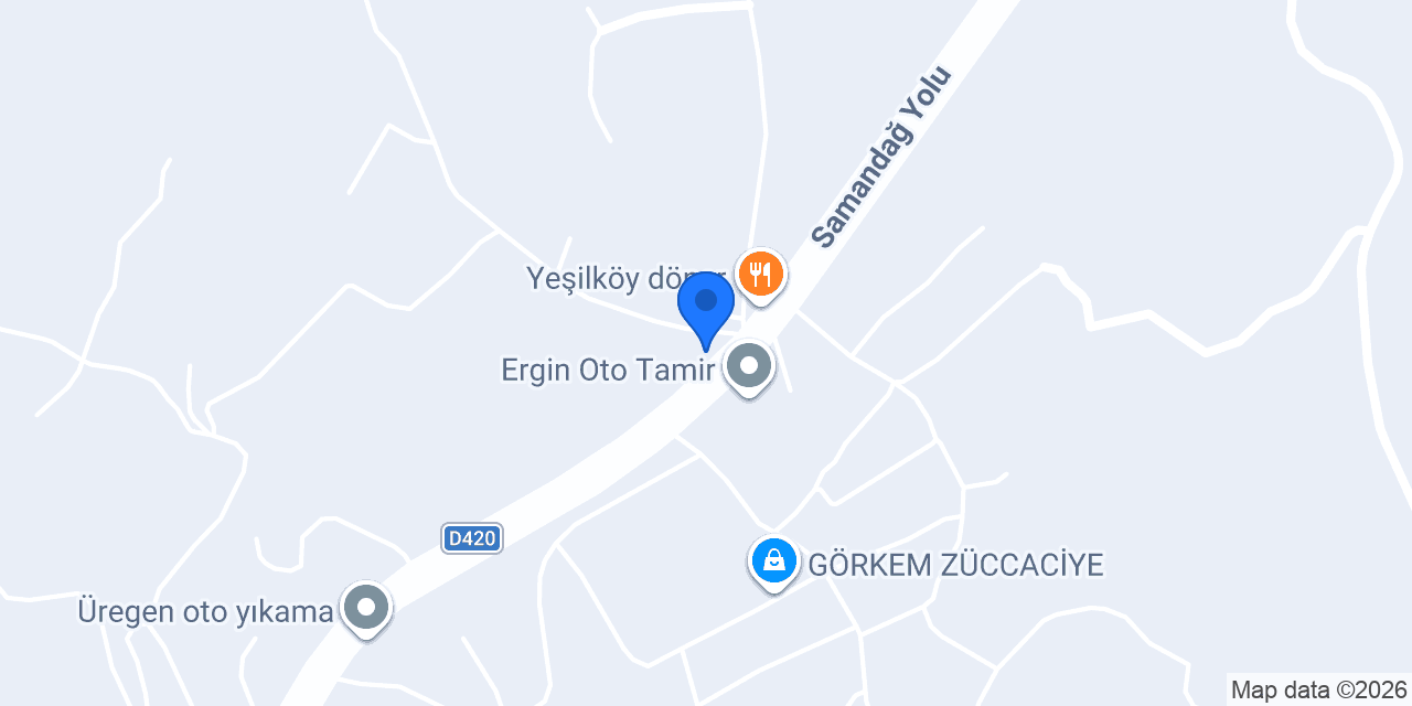 Ergin market konumu