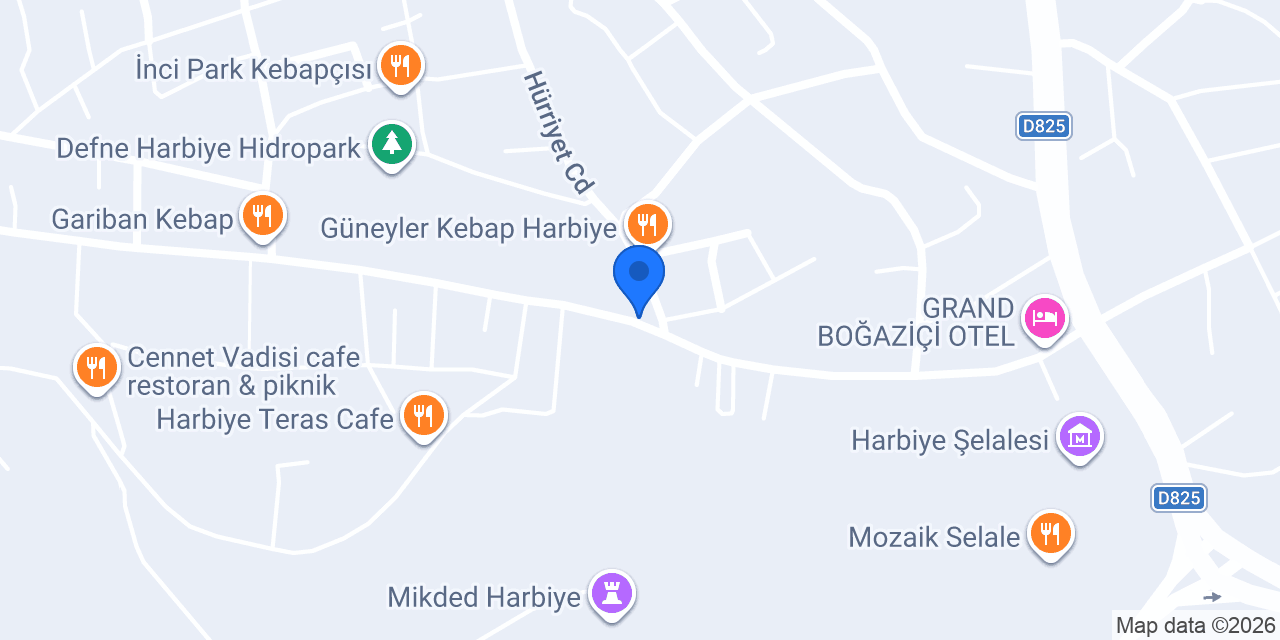 Şok Market konumu