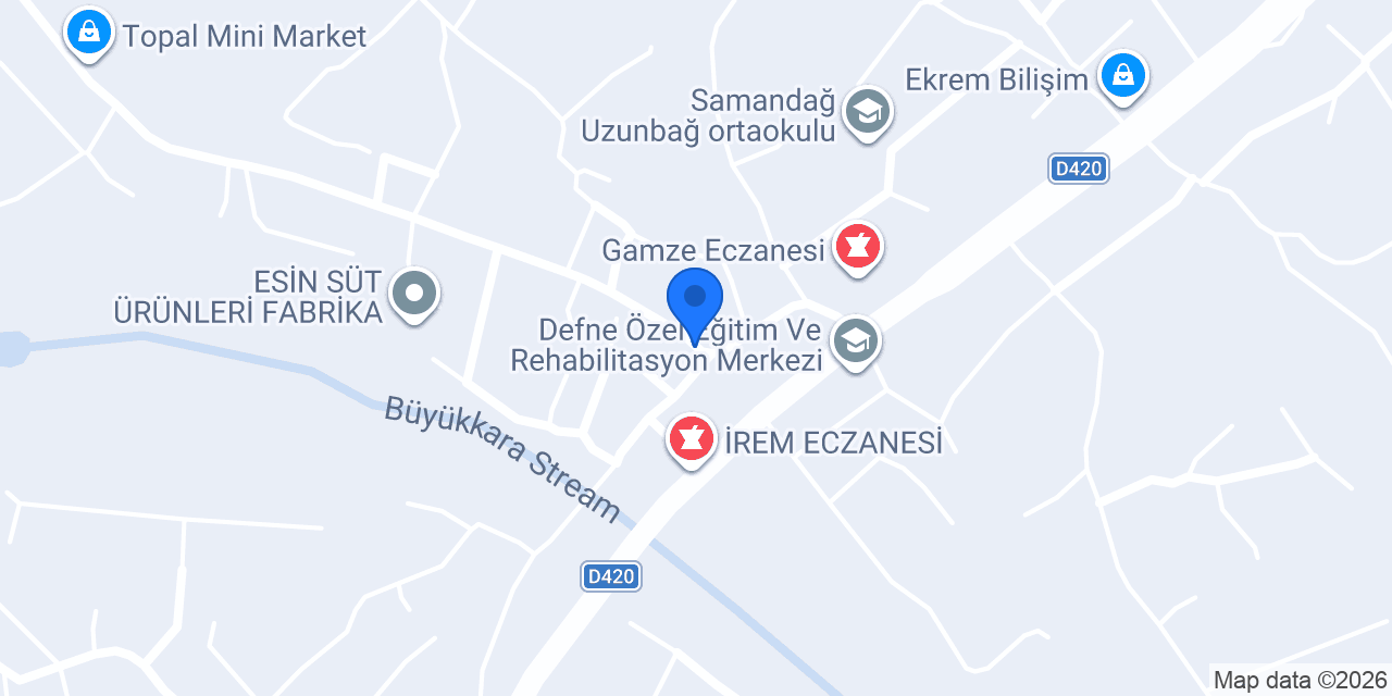 Nova Döner konumu