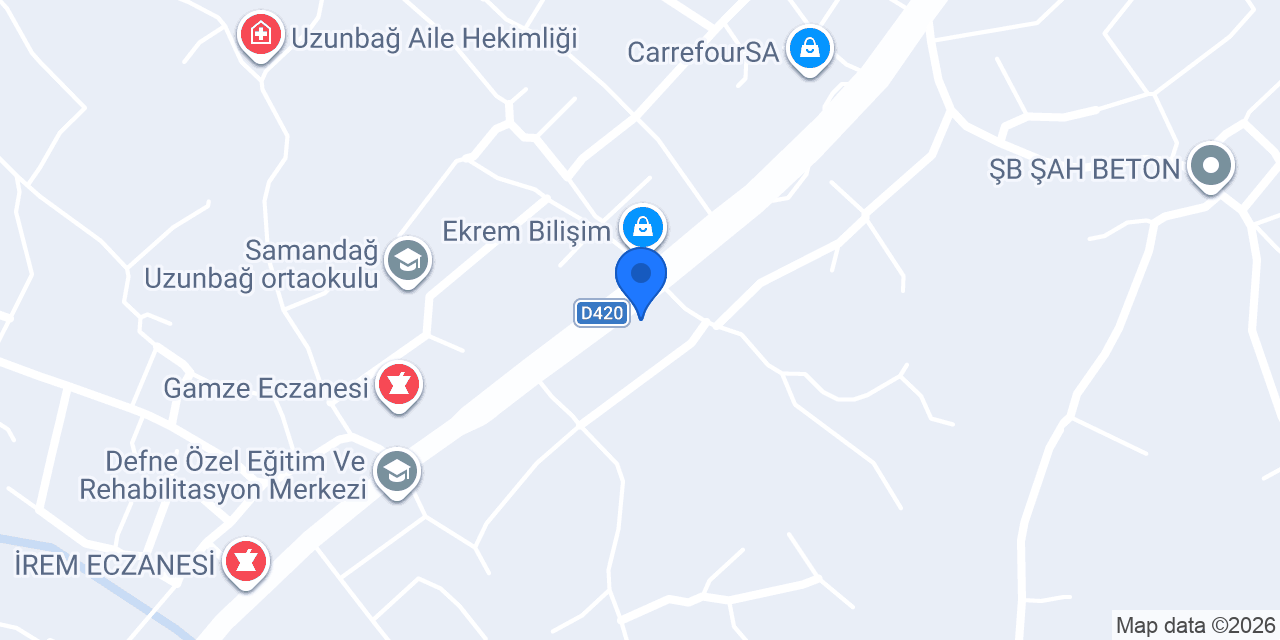 Diker kasabı konumu