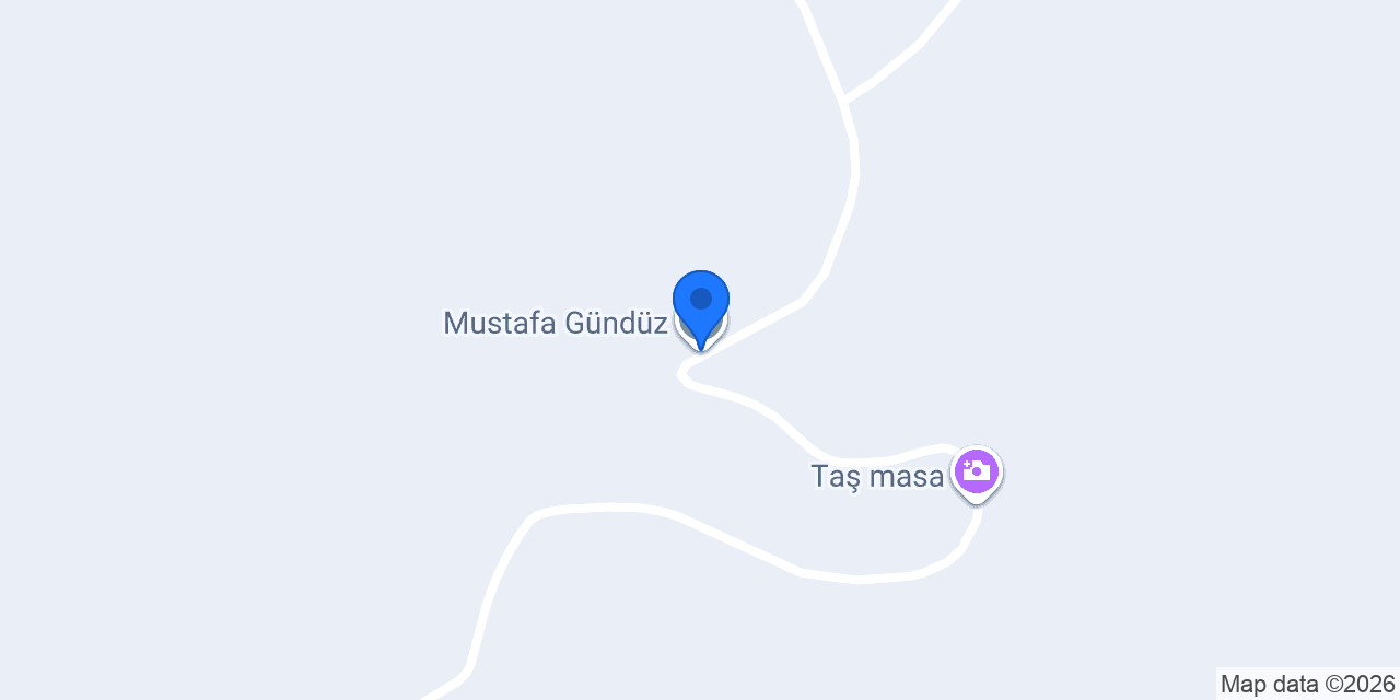 Mustafa Gündüz konumu