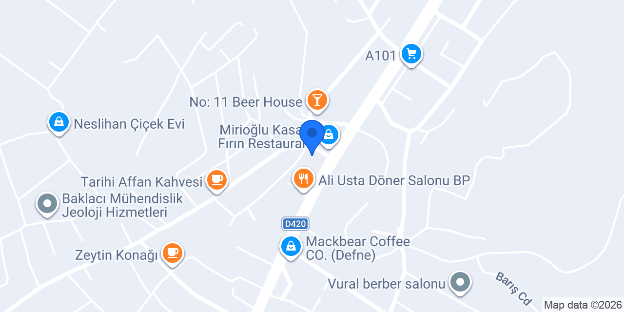 Kebapçı Caner Ustanın Yeri konumu