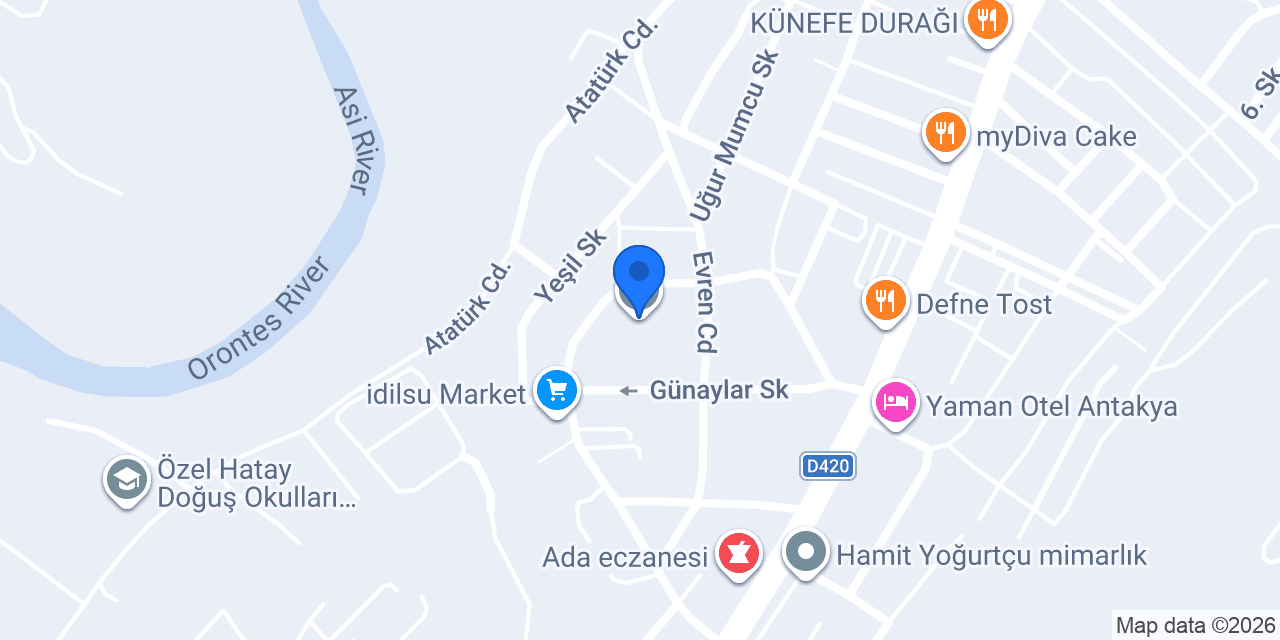AŞAĞIOKÇULAR İLKOKULU konumu