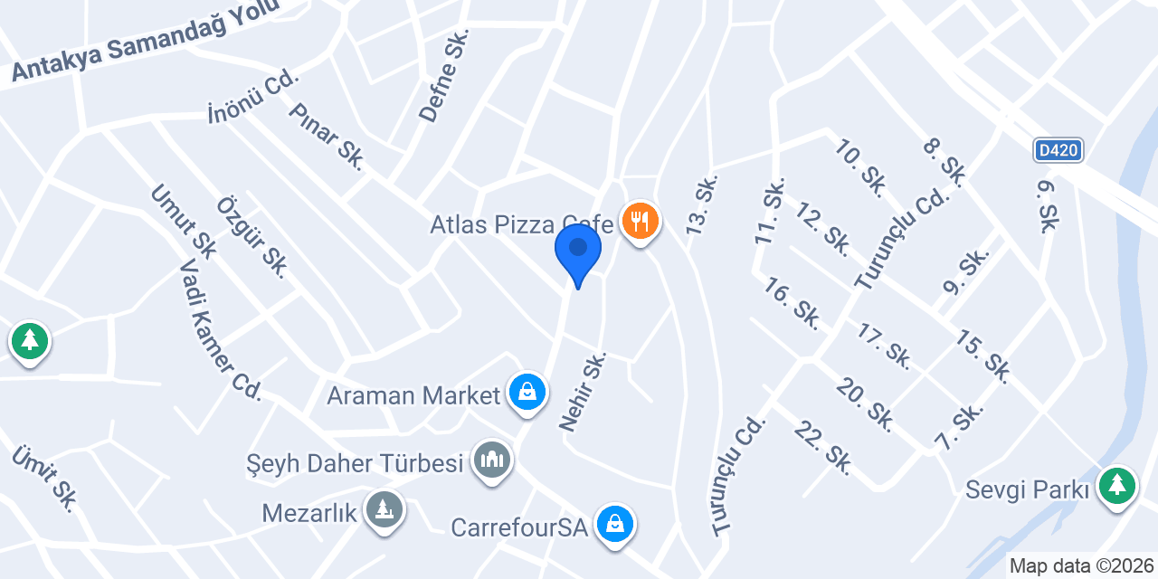 Trade Stand Araştırma ve Danışmanlık konumu