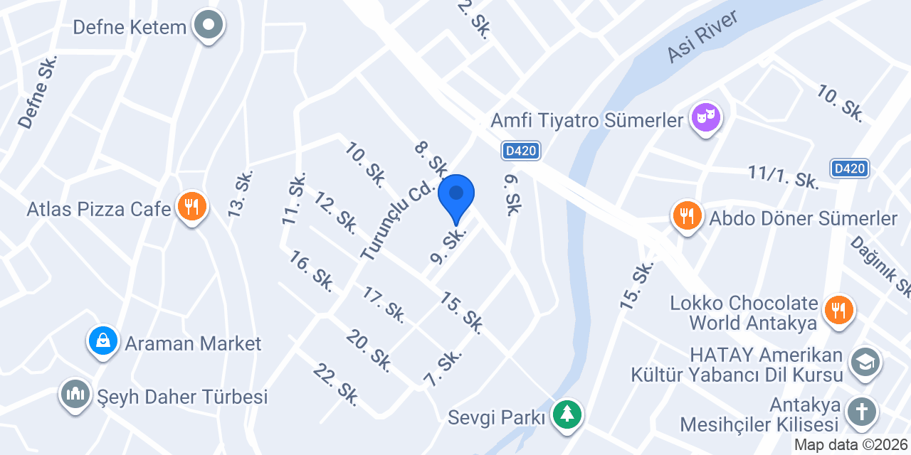 Sabuncu tesisat konumu