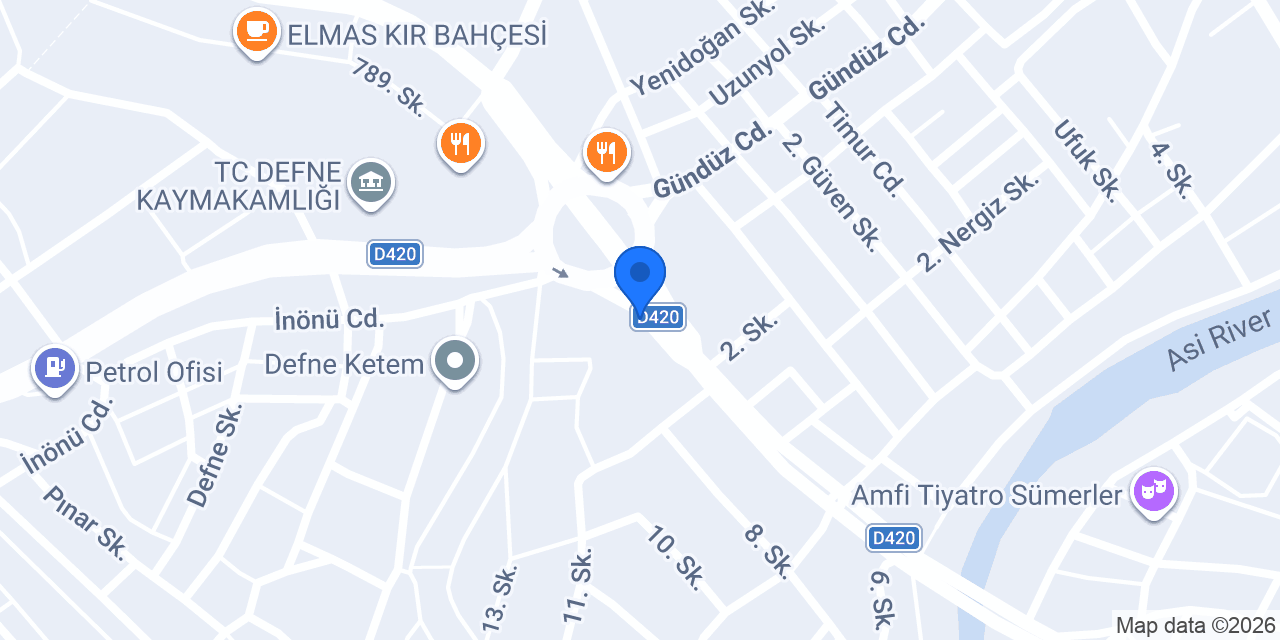 Kariyer Kişisel Gelişim Kursu konumu