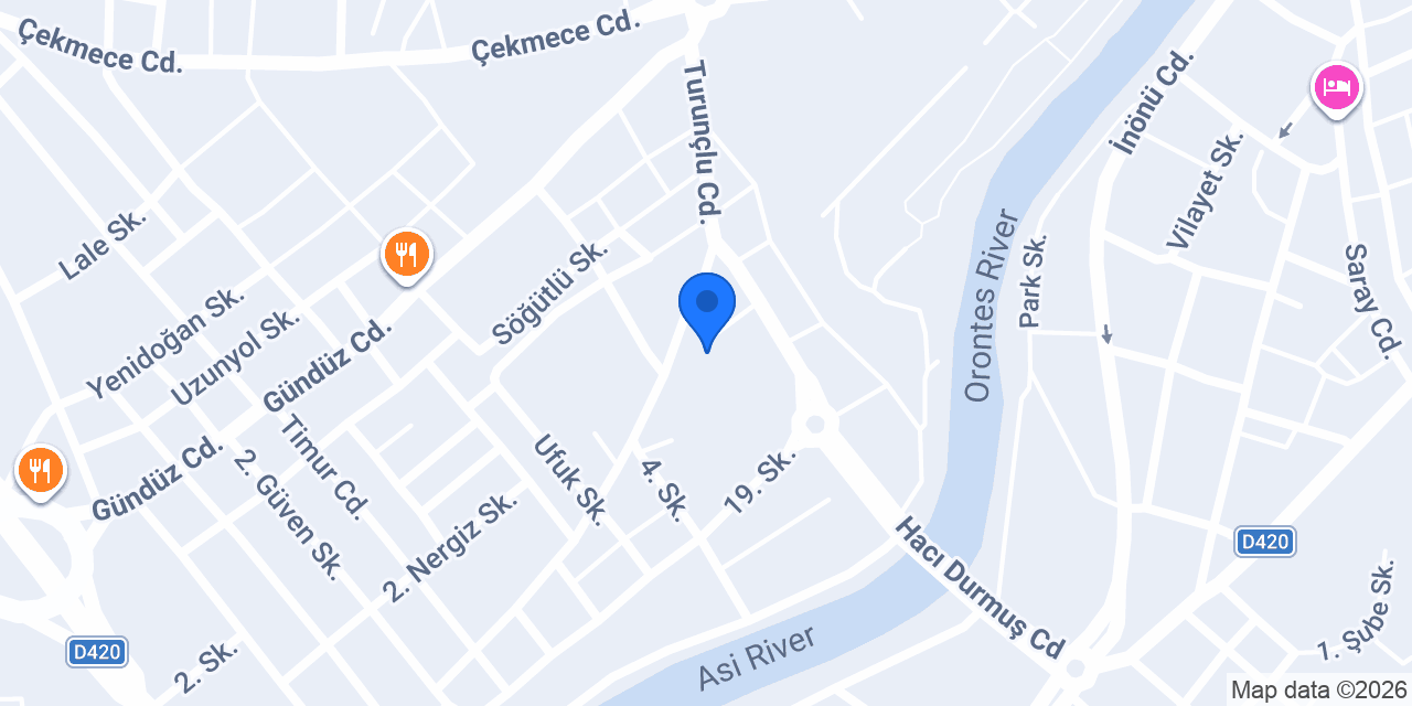 Akar Trading konumu
