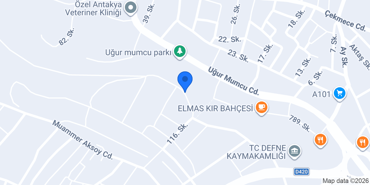 Turuncu kebap konumu