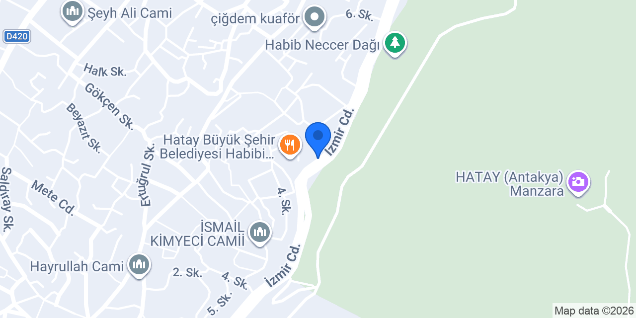 ابـو عُـقـاب الـبـنـاوي konumu