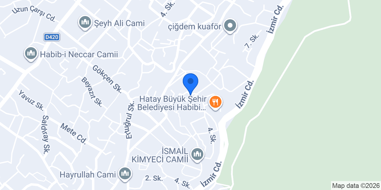 Koç malikanesi konumu