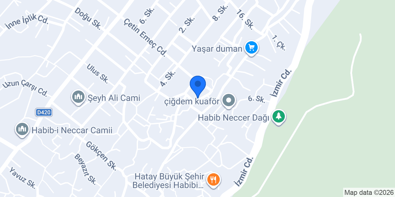 Furkan Oto Ticaret konumu