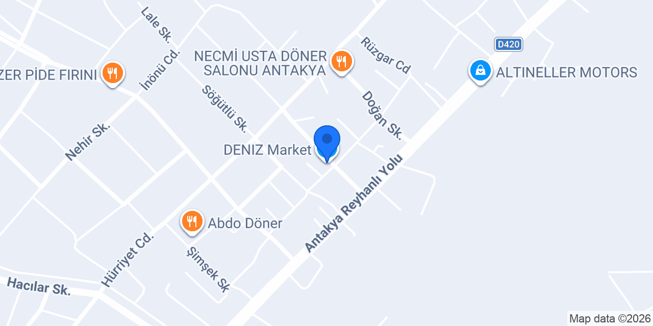 DENIZ Market konumu