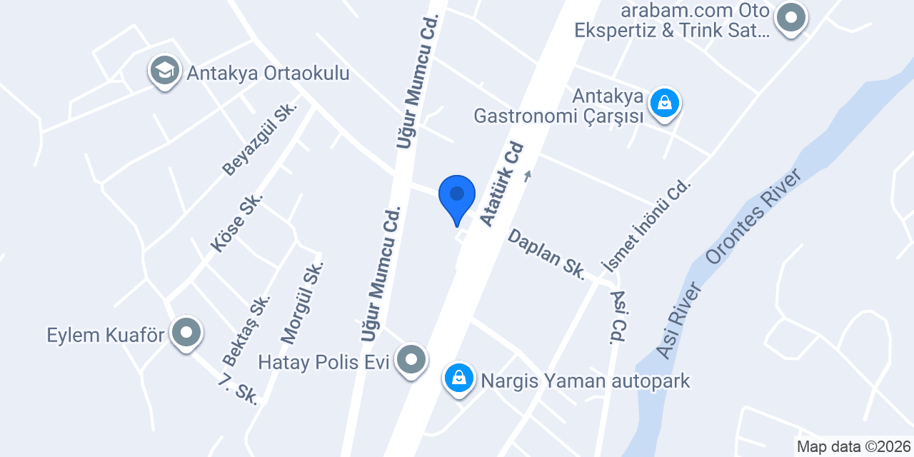 Migros Toptan konumu