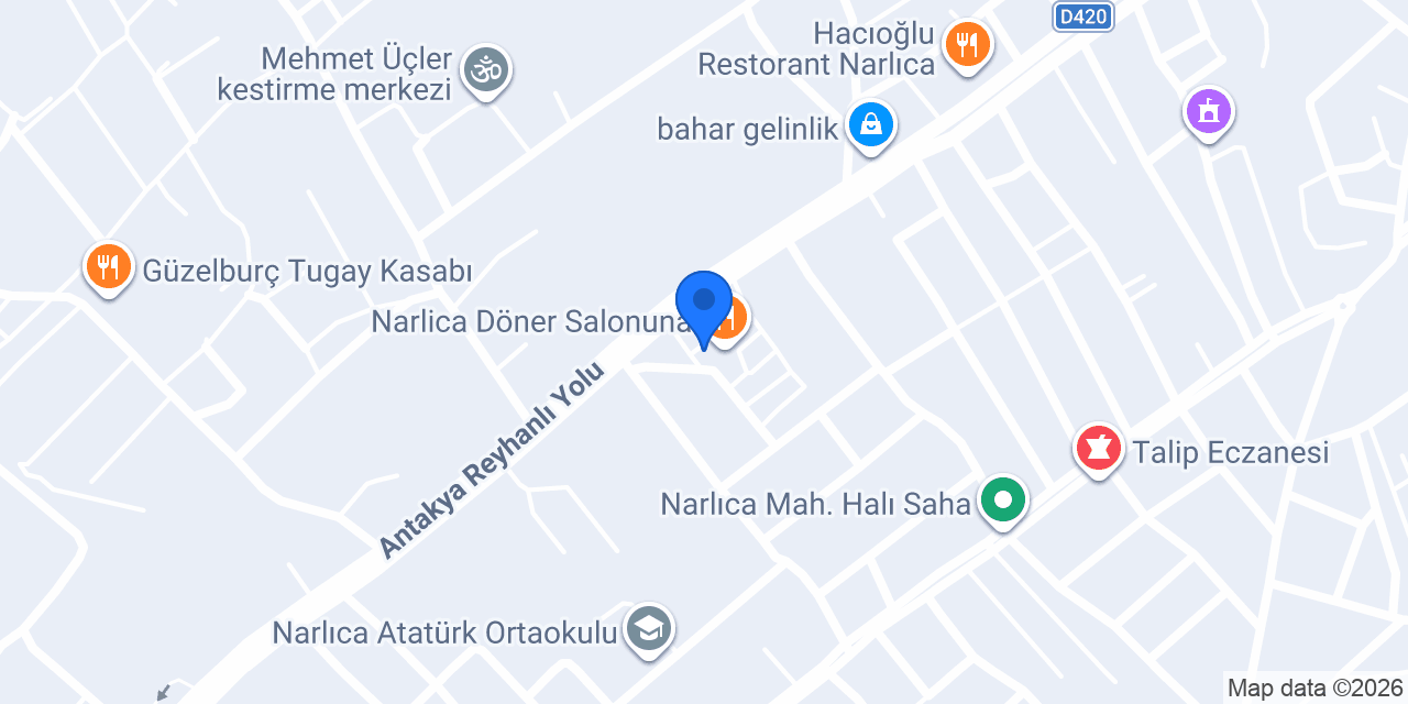 Çiğköfteci ömer usta konumu