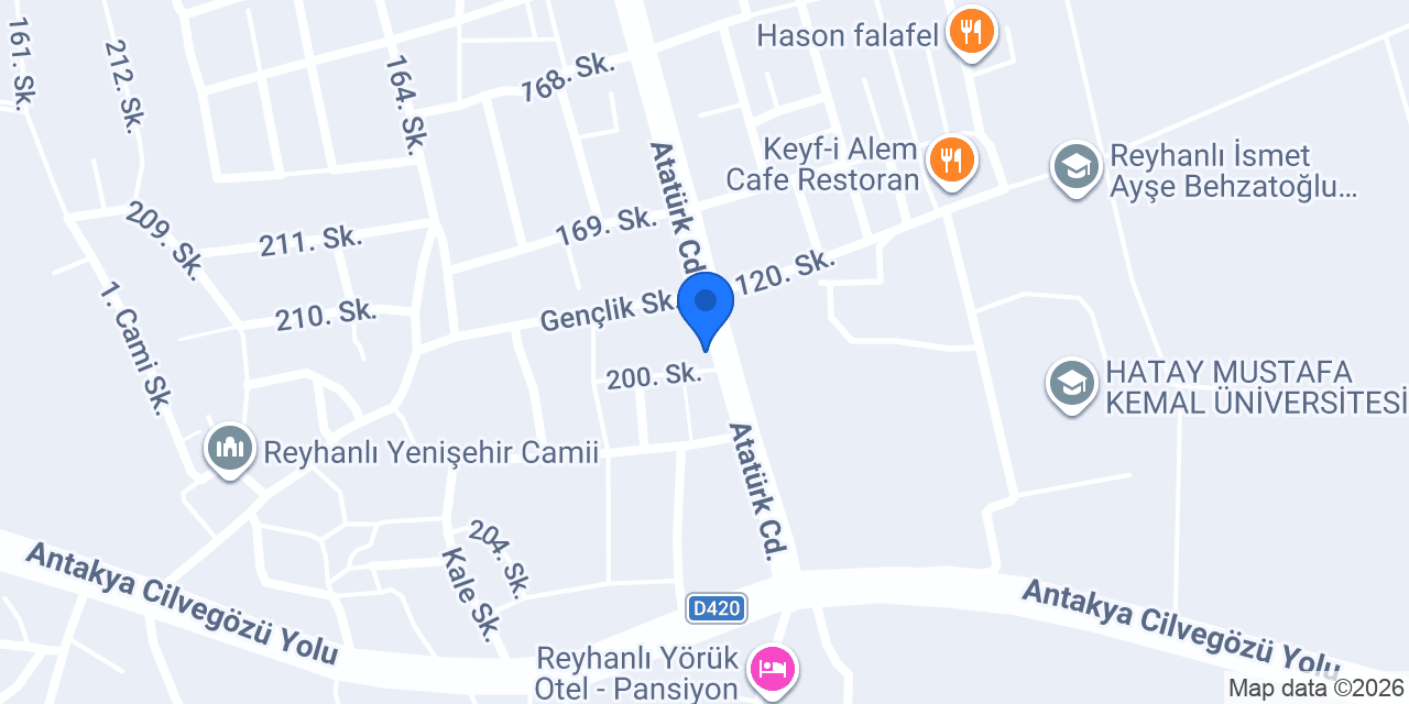 Tostçudayım konumu