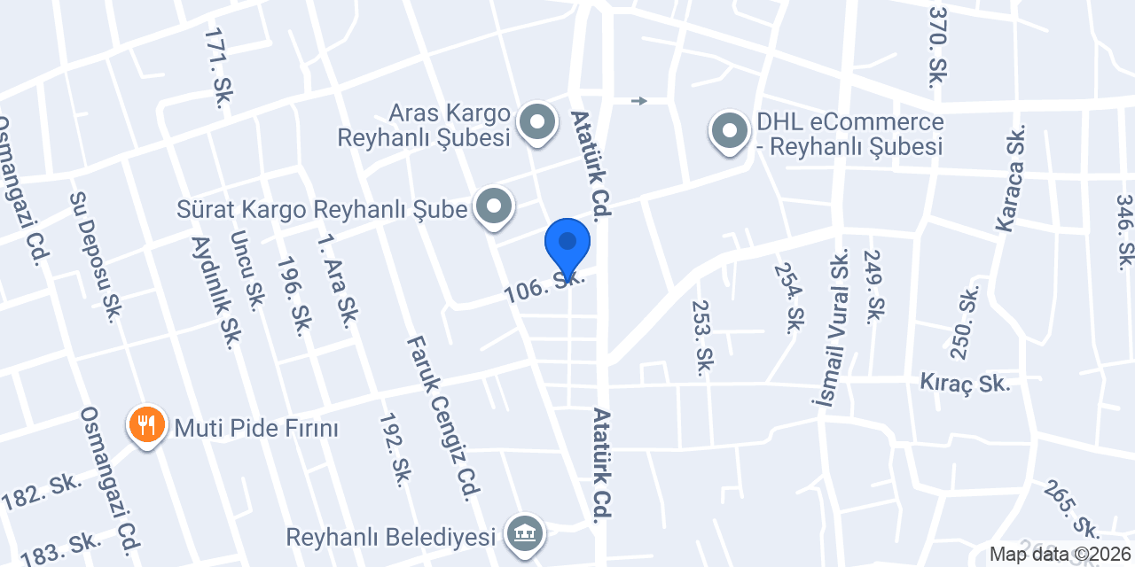 esoglufotografçilik konumu
