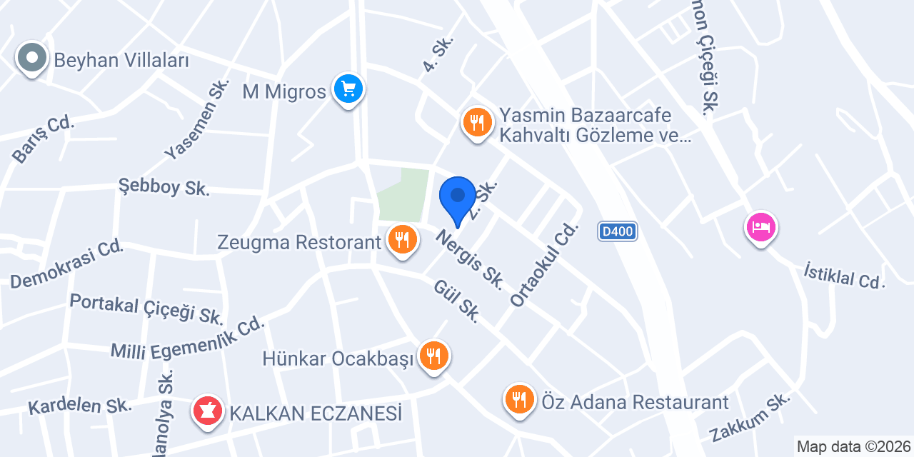 Vodafone Group Plc konumu