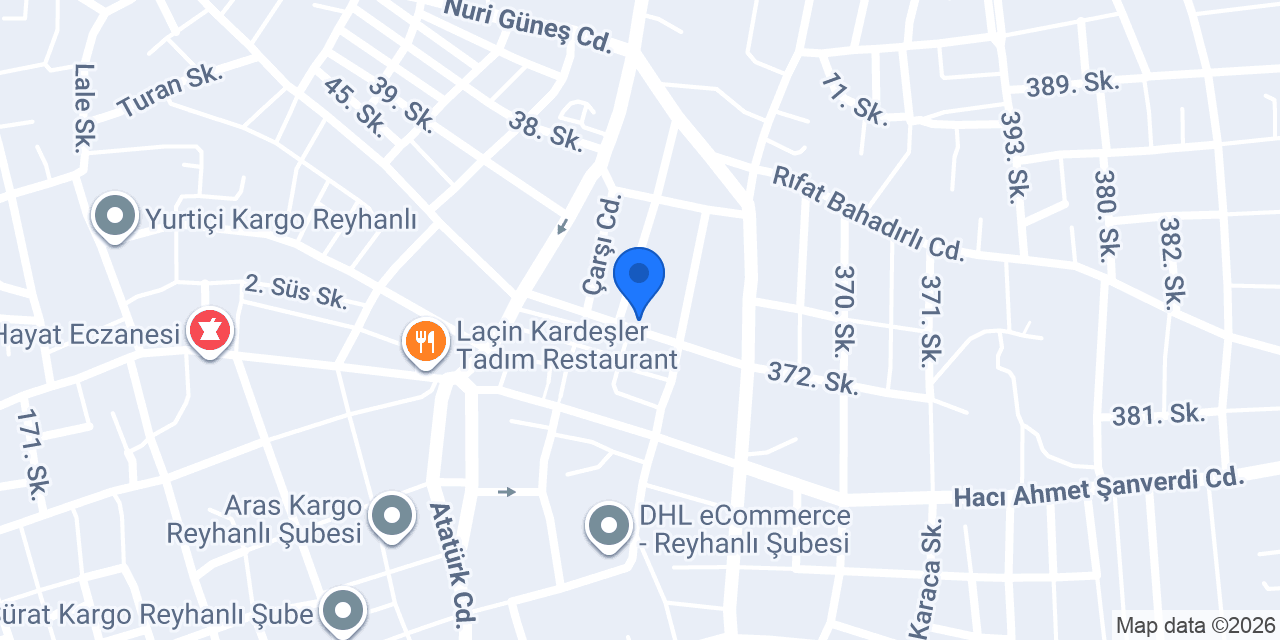 Çelik Yapı market. ömer çelik konumu