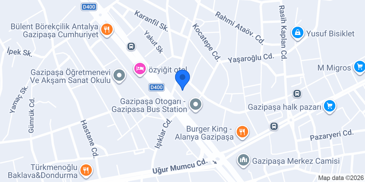 Koçtaş Fix konumu