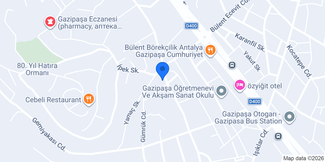 Erdem Eczanesi konumu