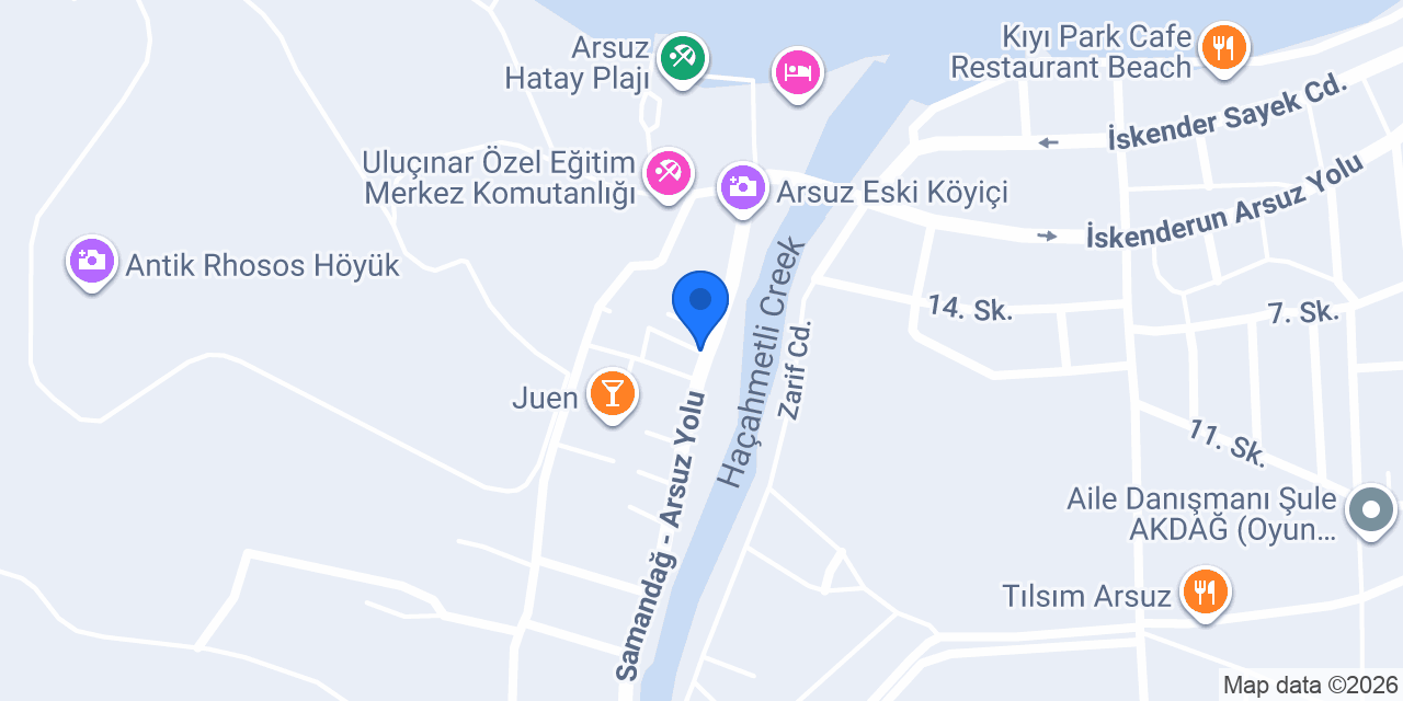 Keder Market konumu