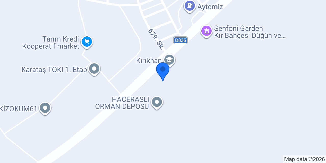 Orta doğu tarım konumu
