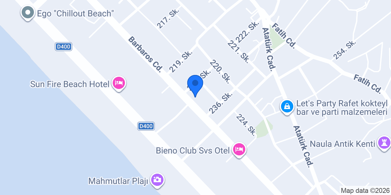 Çiğ Köfteci Derviş Usta konumu
