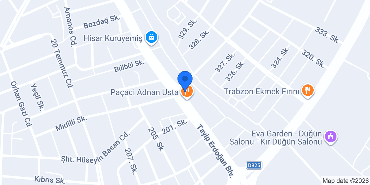 Kebapçı imam usta konumu