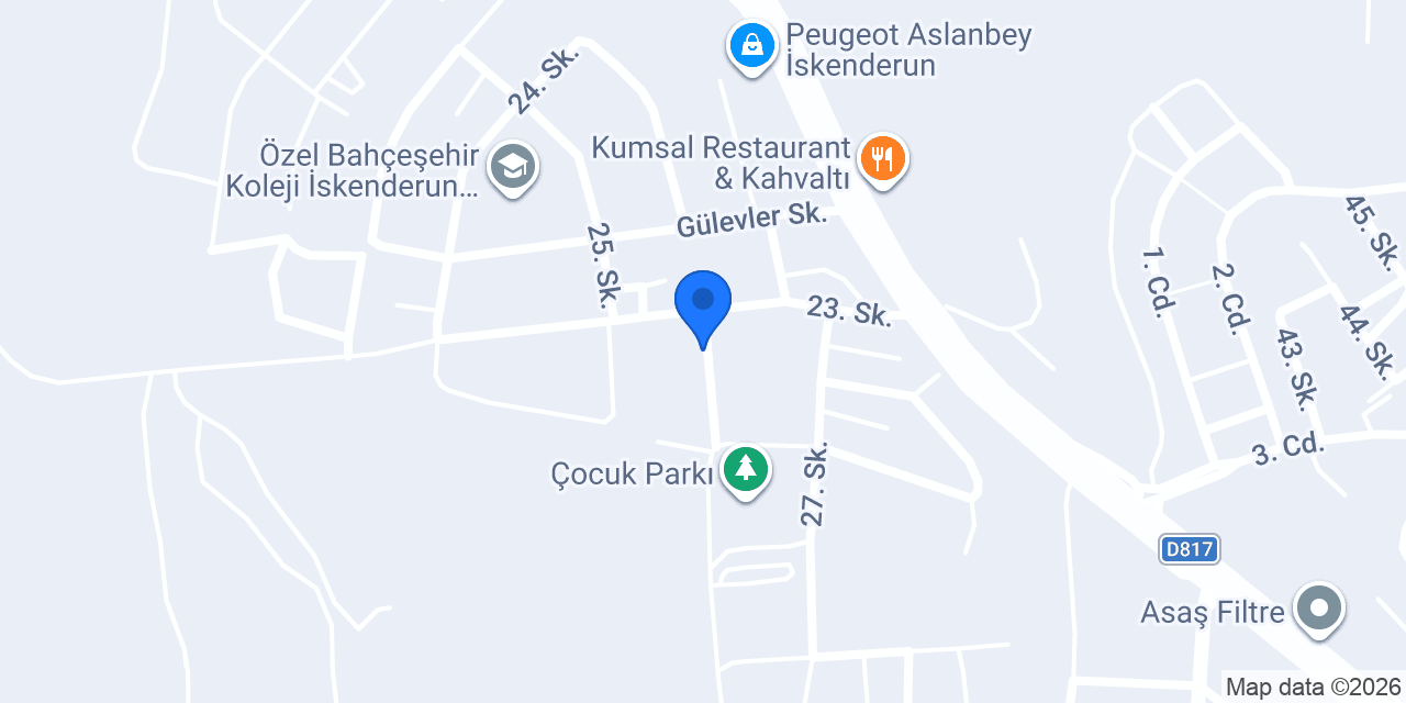 Manav Dükkanı konumu