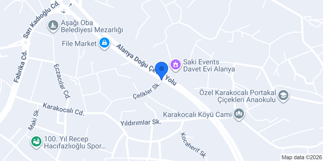 Sistem Sulama Teknolojileri konumu