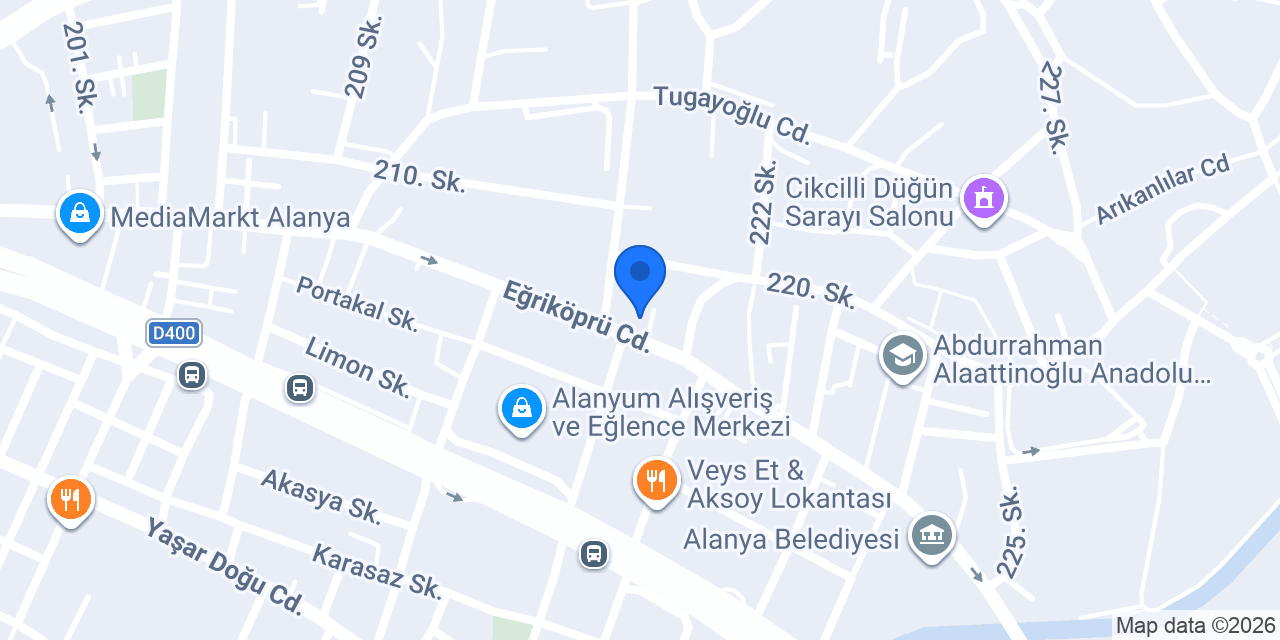 Dönerci Hamdi Usta konumu