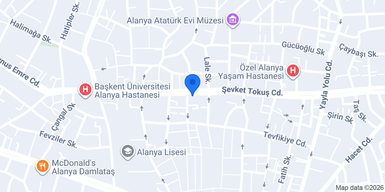 Garanti BBVA Şekerhane Şubesi konumu