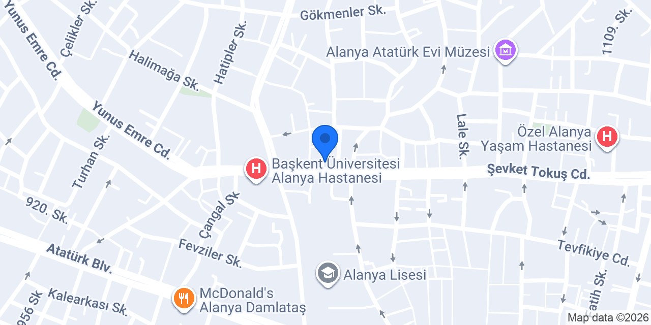Albaraka Türk Alanya Şubesi konumu