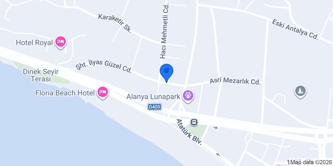 Bp Gaz konumu