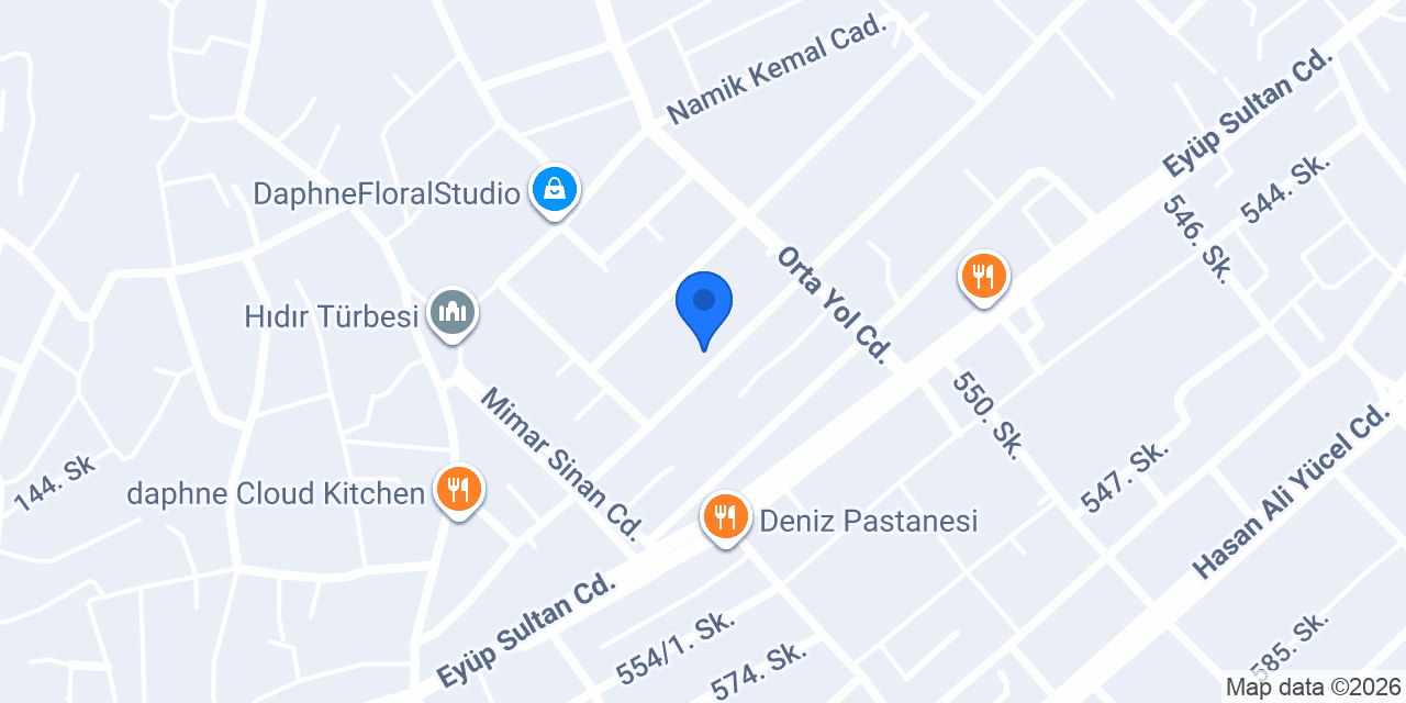 Savaş Tekstil konumu