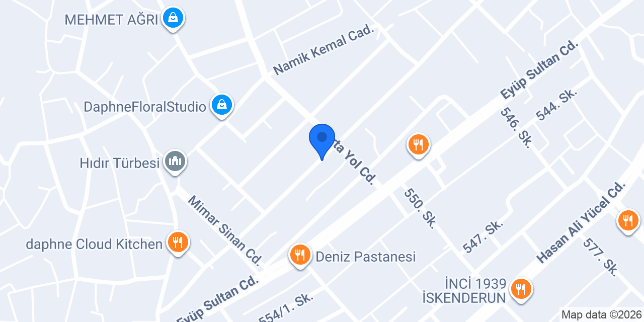 NERVİN KUAFÖR konumu