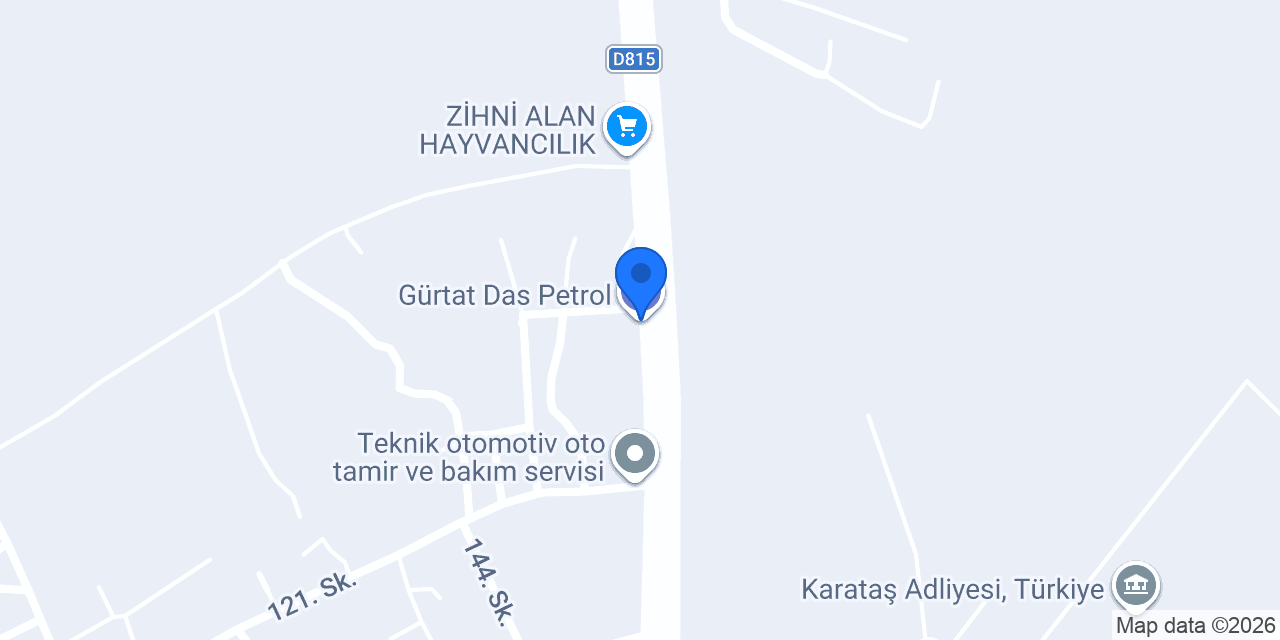 Gürtat Das Petrol konumu