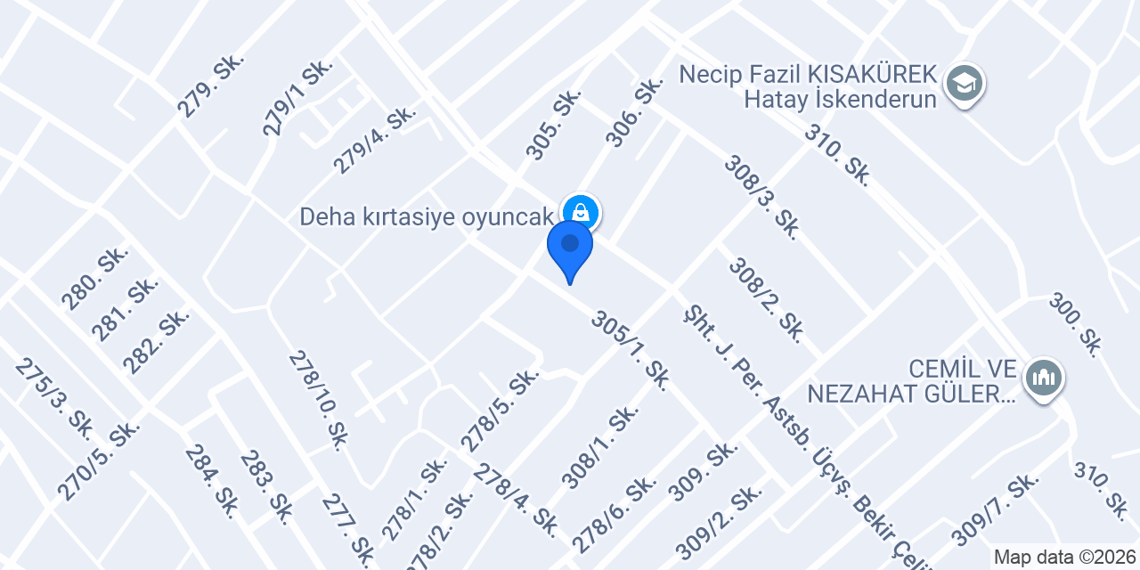 Koç-mar konumu