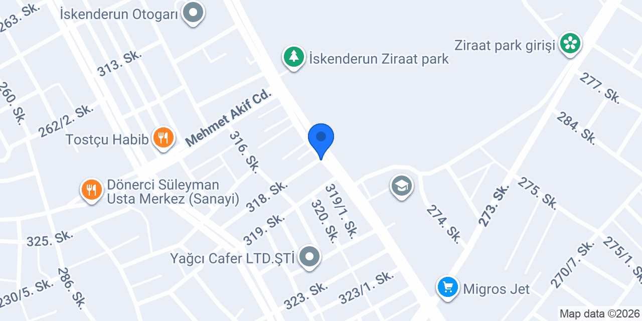 Keser Ticaret konumu
