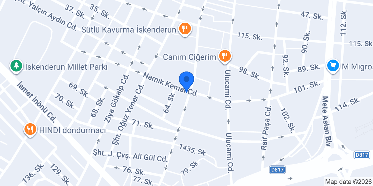 Kuban Kuruyemiş konumu