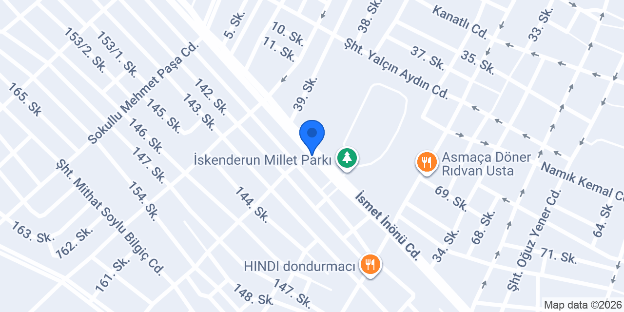 Çetiner Hırdavat konumu