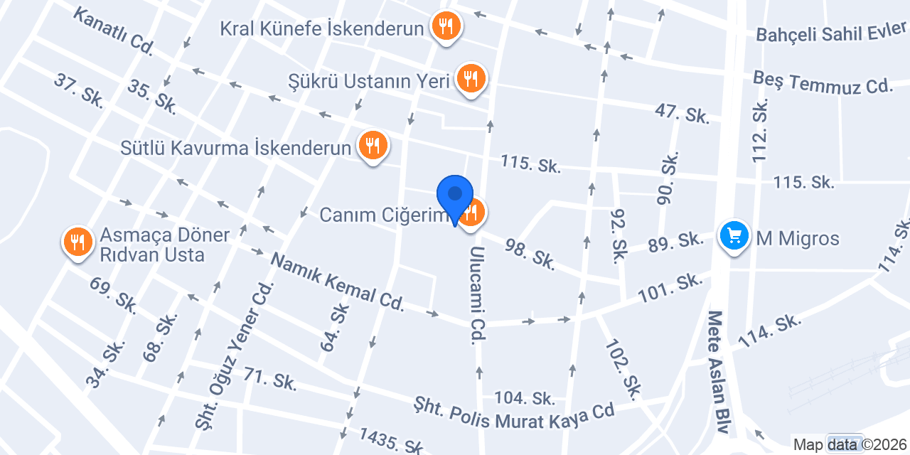 Oyuncakçı Yusuf konumu