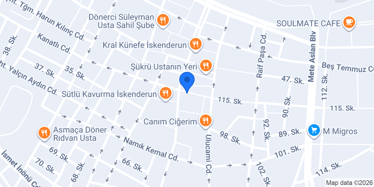 Çıtır Kuruyemiş konumu