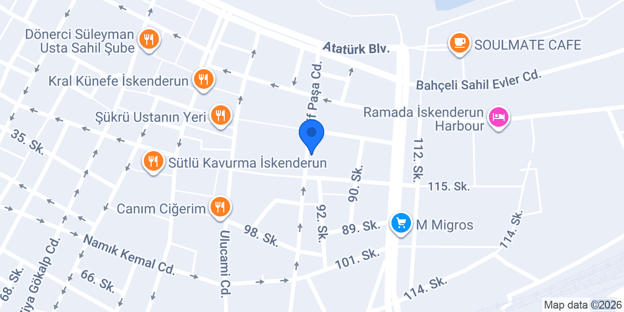 yoğurucular ticaret toptan parakende konumu
