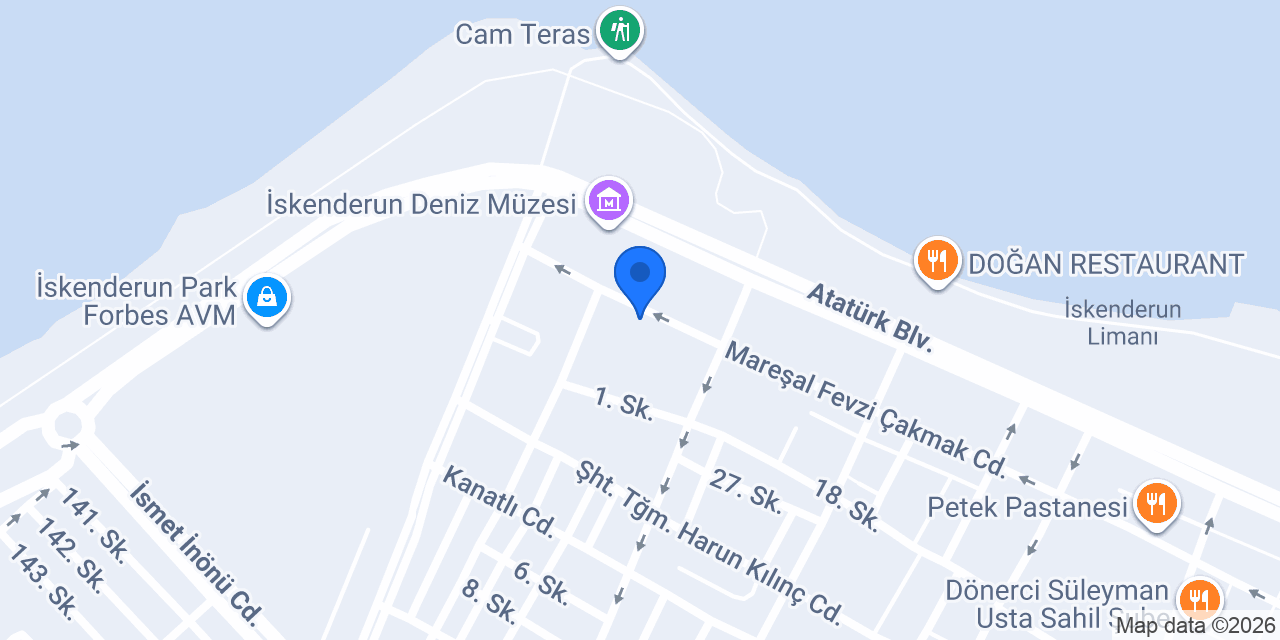KUTLU DENETİM konumu