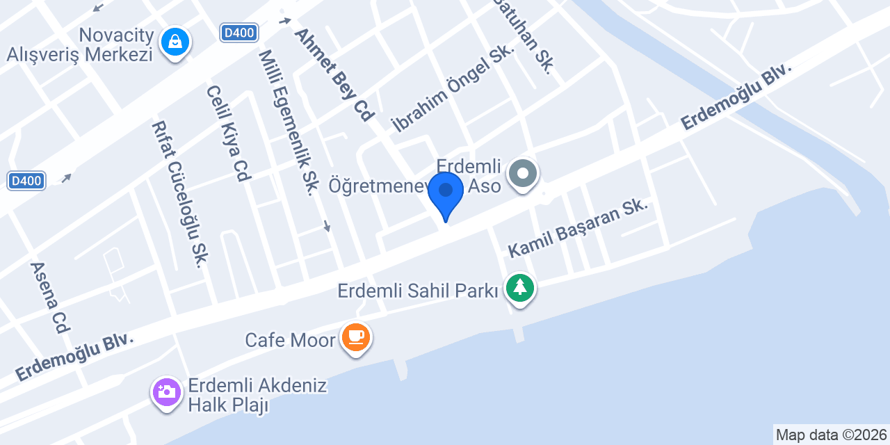 Cadde Vitrin konumu