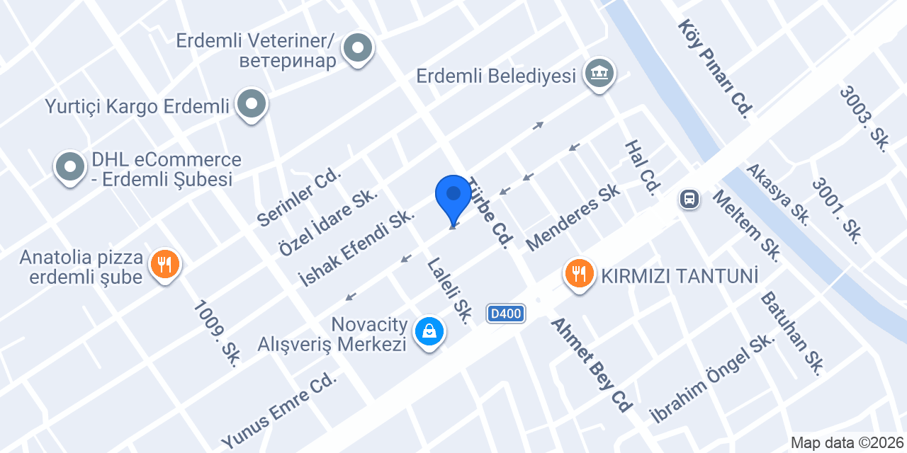 Akbank konumu